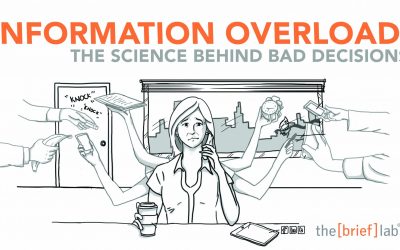 Information overload: The science behind bad decisions