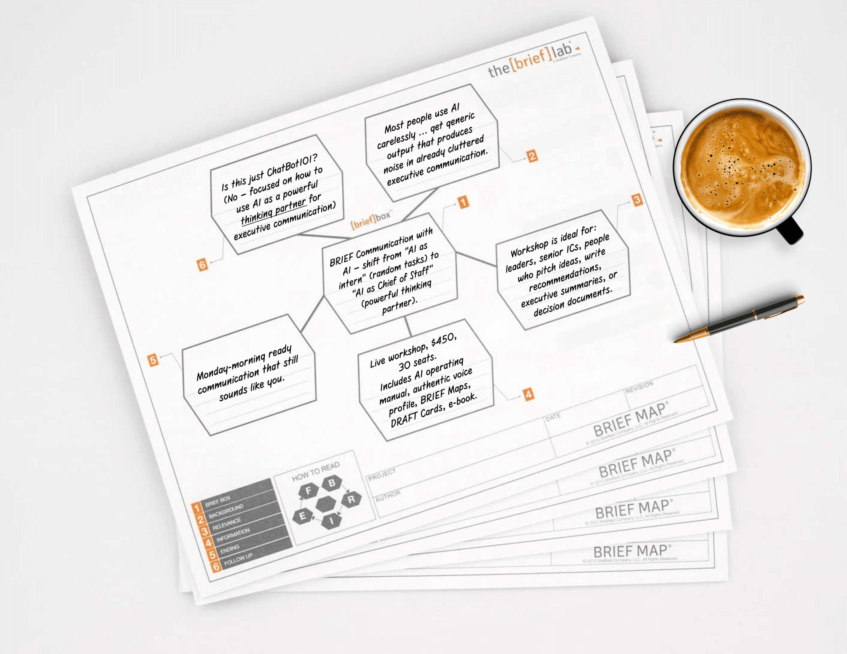 Stack of white BRIEF Map sheets with hexagonal text boxes, the thebrieflab logo, and a coffee cup with a pen nearby.